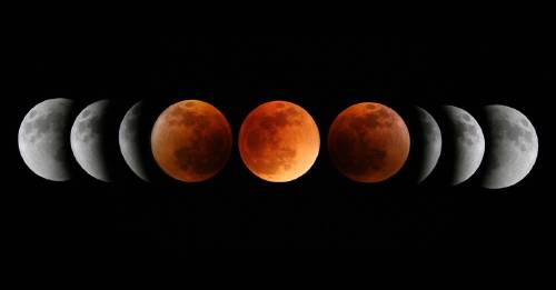 eclipse total, luna de sangre y super luna