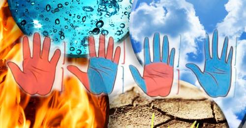 La forma de la mano y los 4 elementos Cómo eres según la forma de tu mano y los 4 elementos