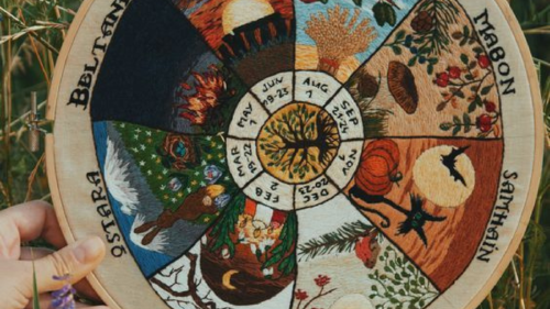 calendario maya el calendario maya es un sistema de medición del tiempo utilizado por las antiguas civilizaciones mayas en Mesoamérica (Foto: Pinterest)