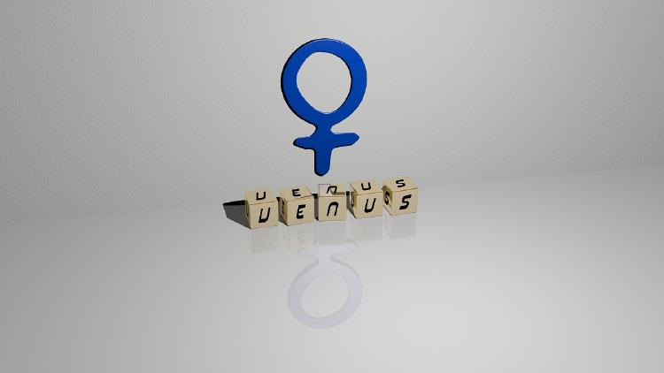 Planetas retrógrados 3 Planetas retrógrados