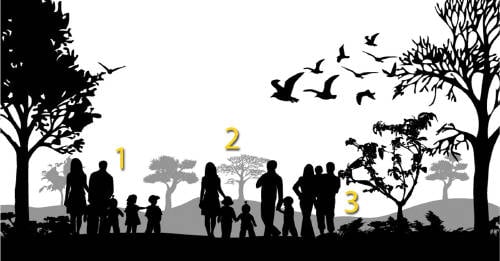 Test Psicológico: Adivina cuál no es una familia y te diremos cómo eres en realidad Test Psicológico: Adivina cuál no es una familia y te diremos cómo eres en realidad