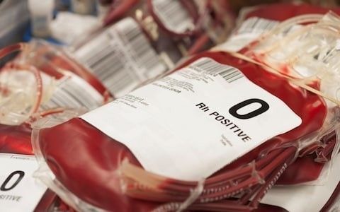 tipo de sangre tipo de sangre