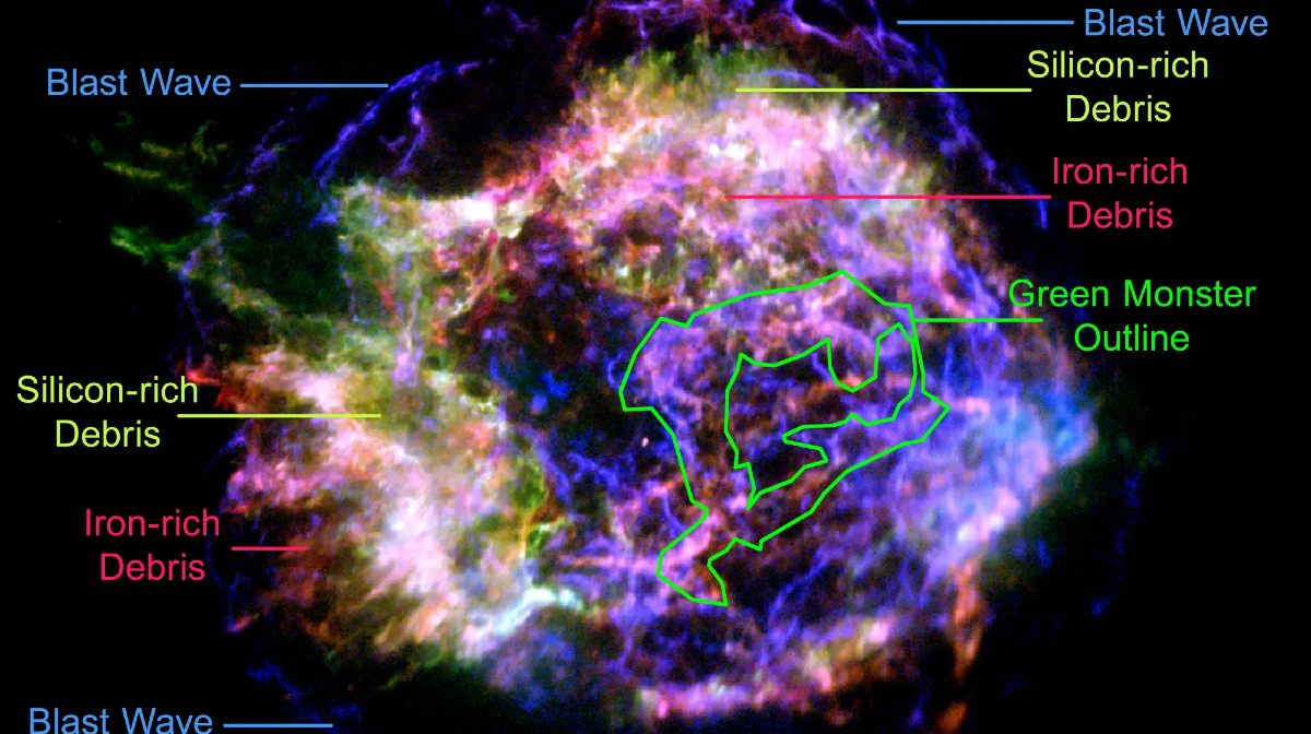 revelan la identidad del monstruo verde encontrado en la supernova de cassiopeia a estrella revelan la identidad del monstruo verde encontrado en la supernova de cassiopeia a estrella