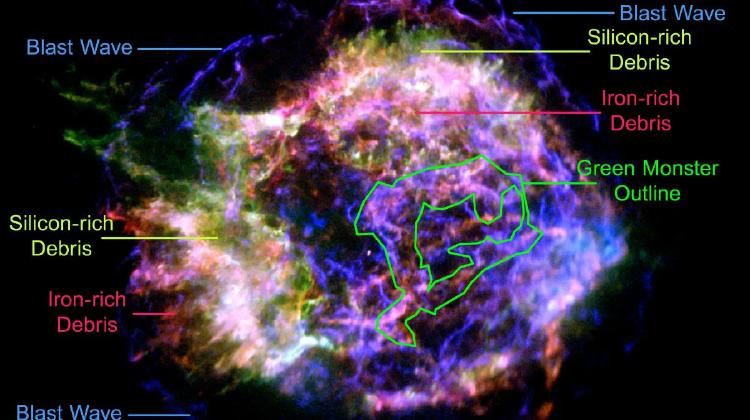 revelan la identidad del monstruo verde encontrado en la supernova de cassiopeia a estrella