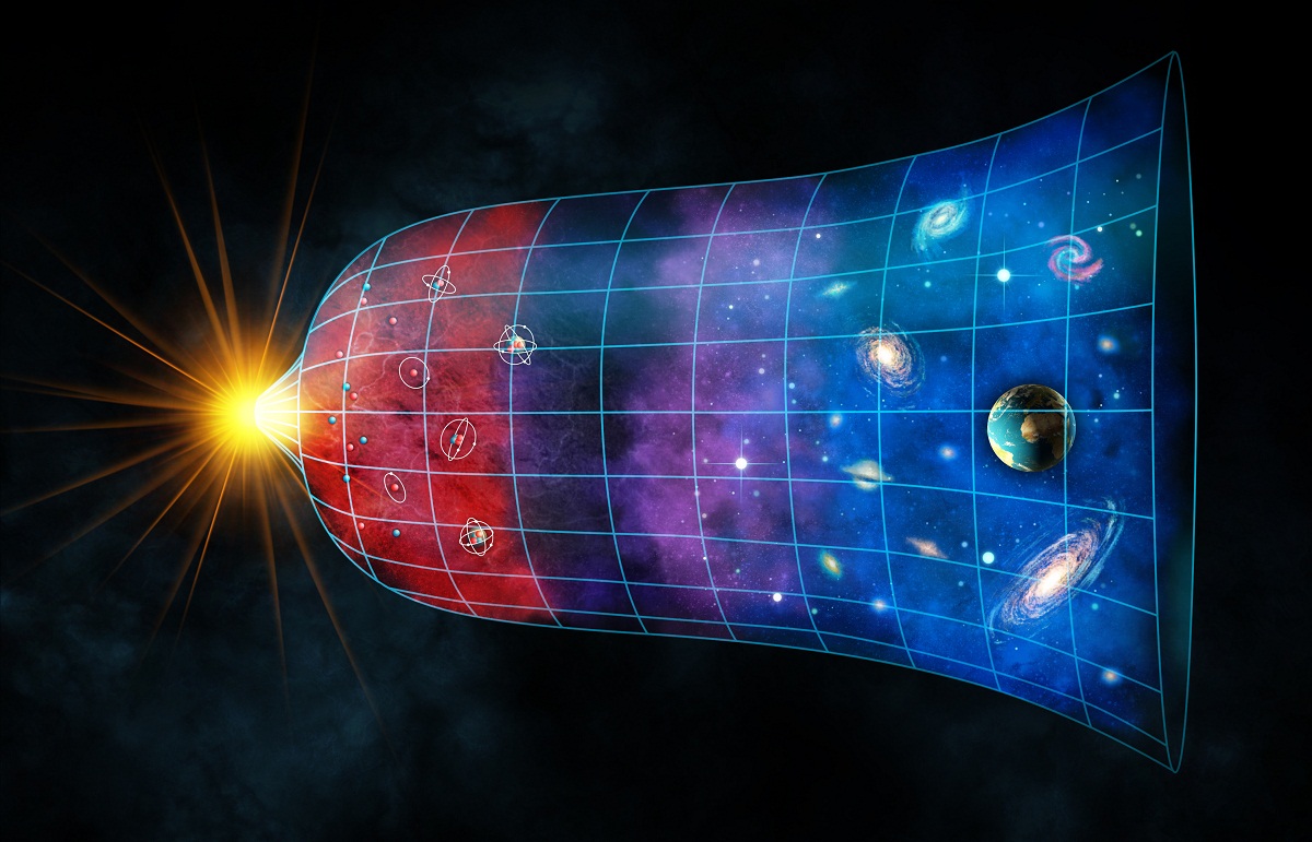 origen del universo big bang