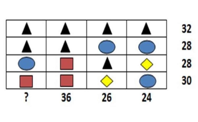 acertijo mental matematico acertijo mental matematico