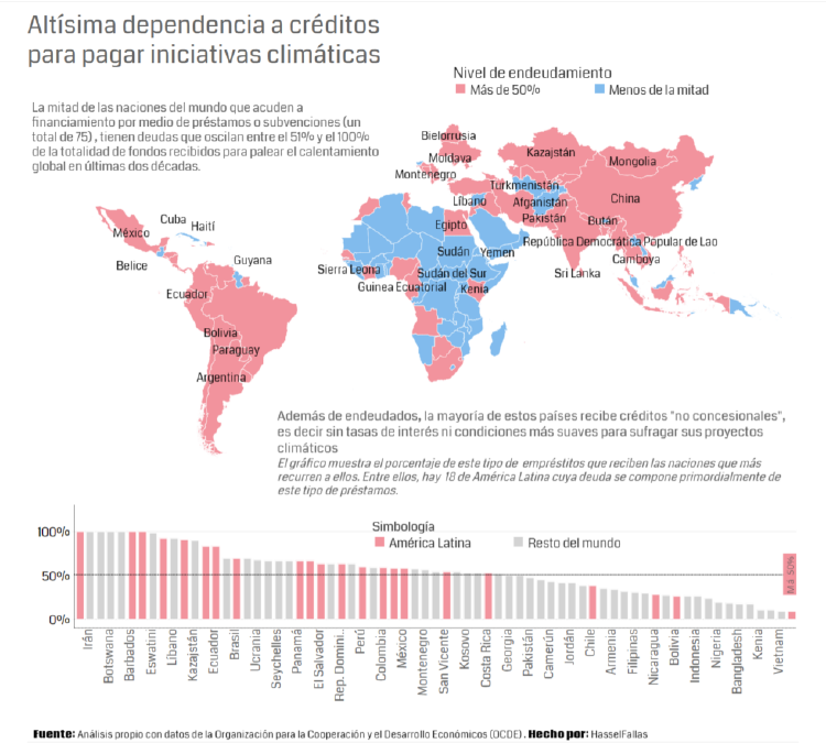 Mapa endeudamiento 980x882