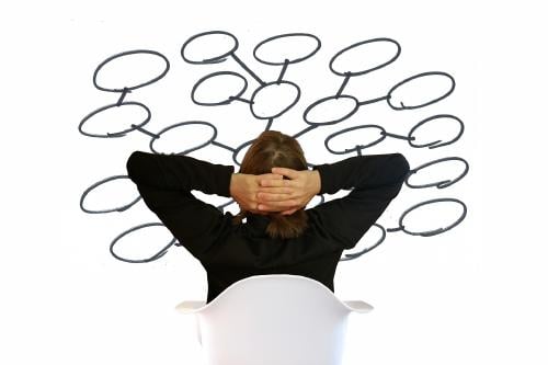 Que es mapa conceptual y ejemplo Que es mapa conceptual y ejemplo