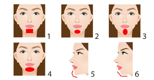 Cómo es tu mentón Cómo es tu mentón