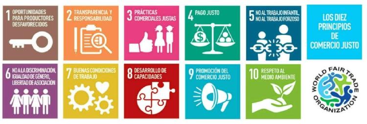 Iconos World Fair Trade Organization Iconos World Fair Trade Organization