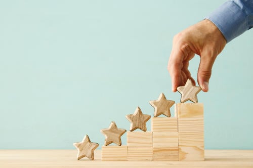 Guía de 6 pasos para la microexcelencia que te ayudarán a obtener un rendimiento