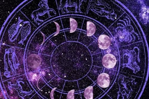 Astrologia Imagen: Pinterest