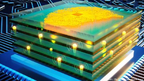 Créditos: DW Créditos: DW