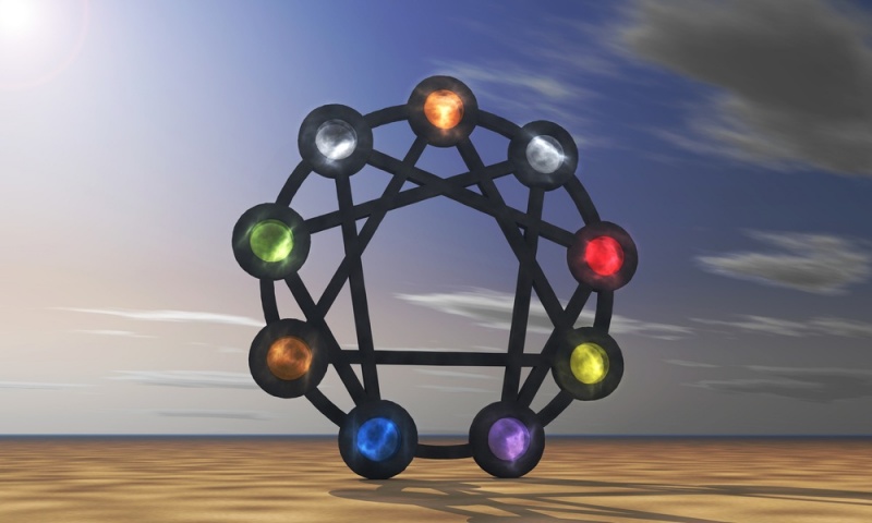 test de las 9 personalidades test de las 9 personalidades