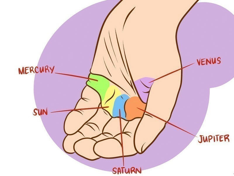 quiromancia quiromancia
