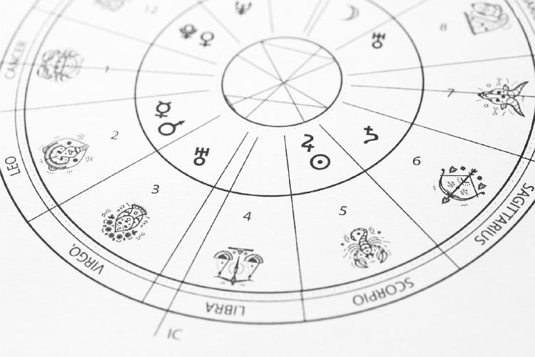 Carta natal 1 Carta natal qué es la casa 12