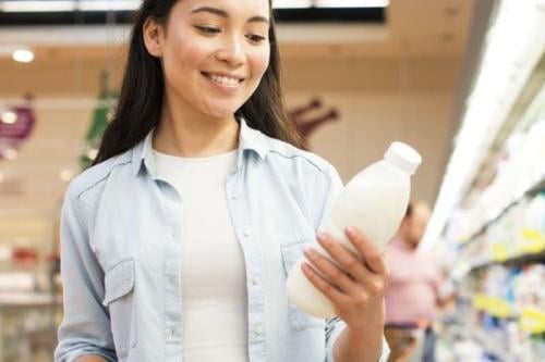 consumo sostenible Imagen: Pinterest