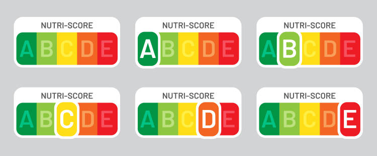 nutri-score nutri-score