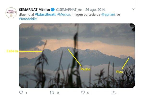 iztaperfil iztaperfil.jpg