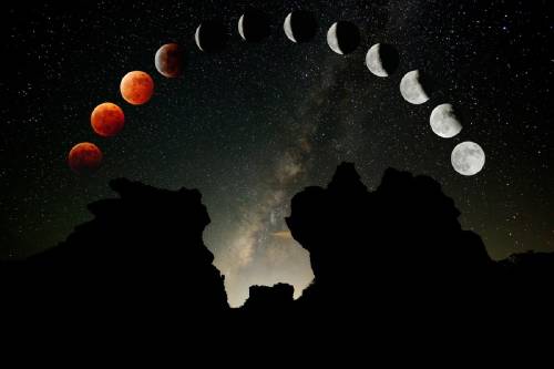 Usa este poderoso ritual durante el eclipse de luna y atrae todo lo positivo a tu vida