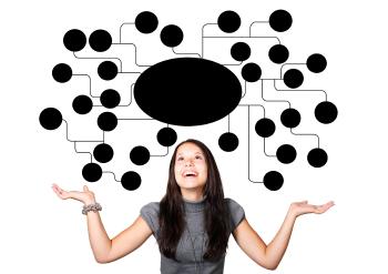 como hacer mapa conceptual como hacer mapa conceptual
