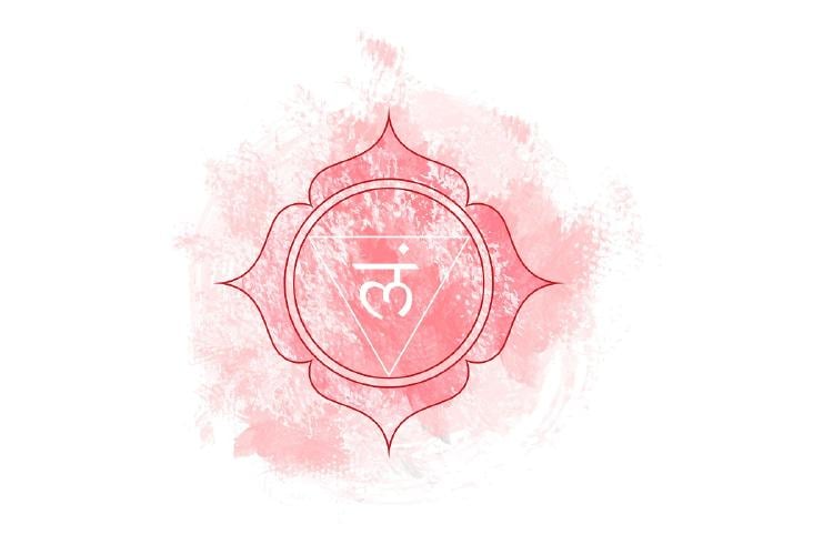 chakra muladhara significado