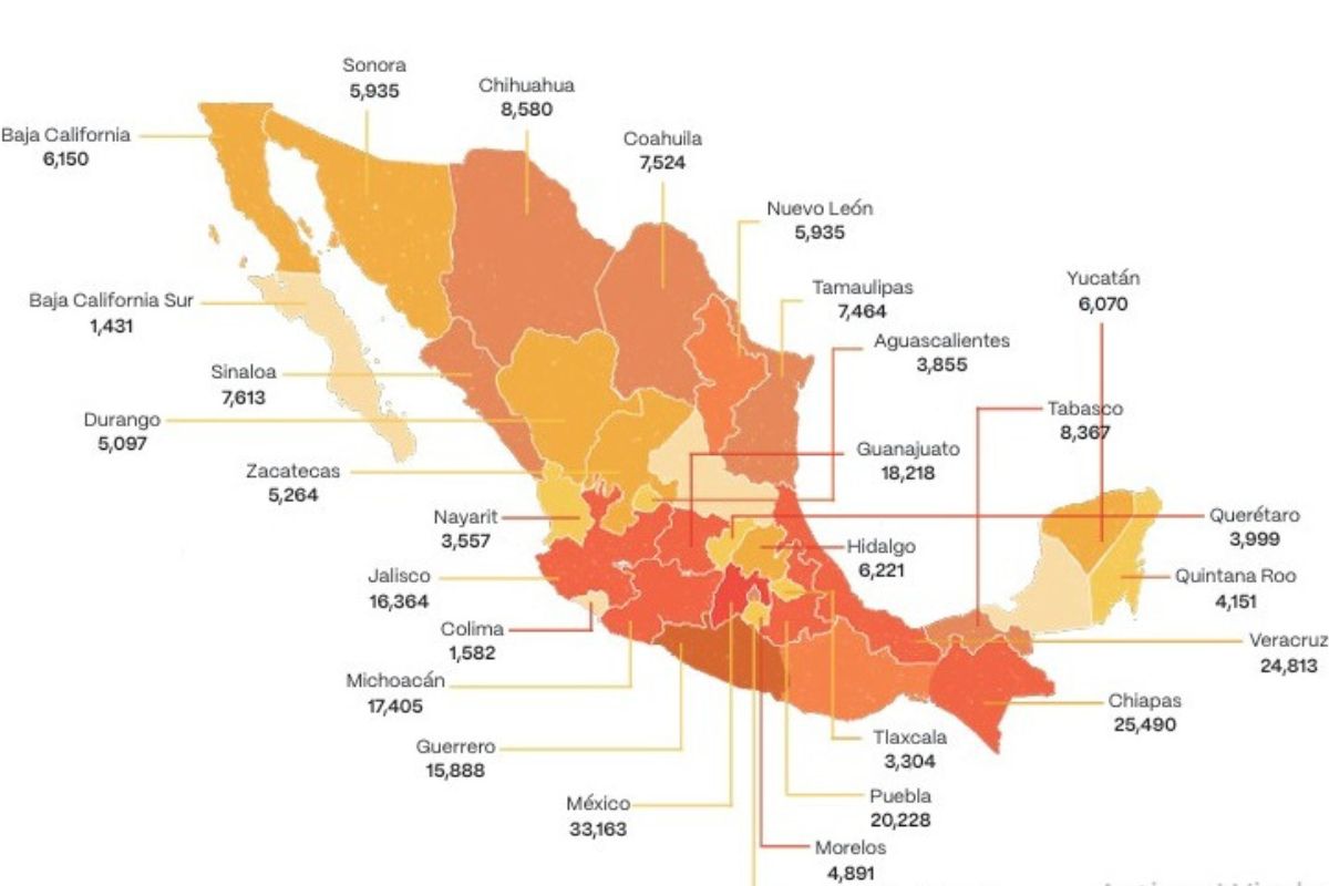 Gráfica del informe «Voces de niñas y adolescentes. Una aproximación a las causas de los matrimonios infantiles» de Save the Children. (Imagen: cimacnoticias.com.mx)
