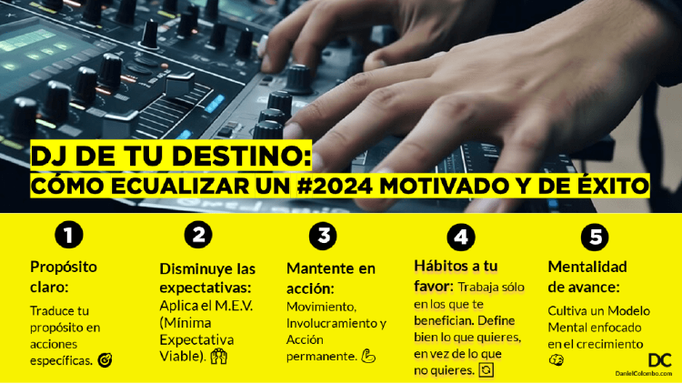 dj ecualizacion 2024 1024x576