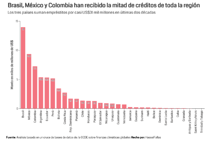 DEUDA DE LAR 1024x683 DEUDA DE LAR 1024x683