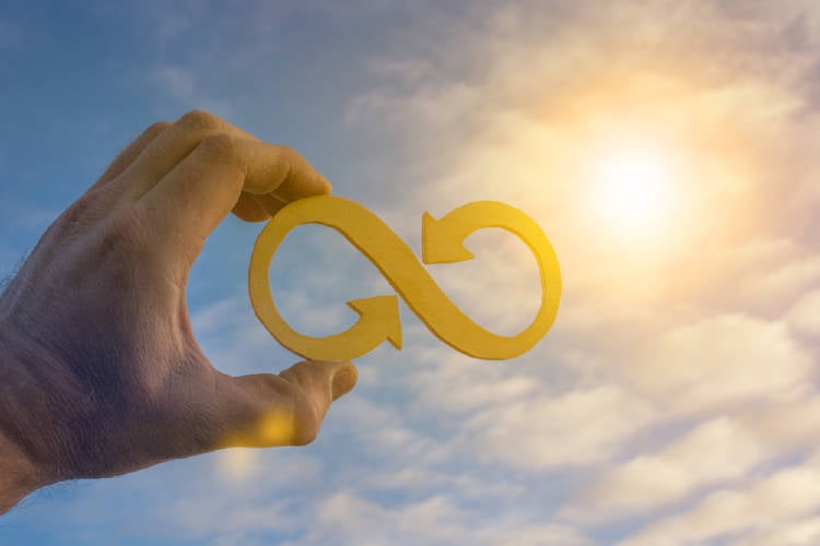 economia circular economia circular