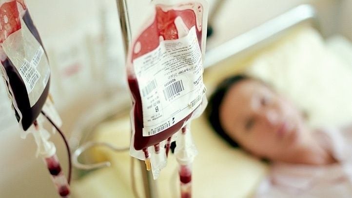 tipo de sangre tipo de sangre