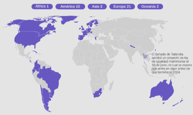 MATRIMONIO IGUALITARIO MATRIMONIO IGUALITARIO