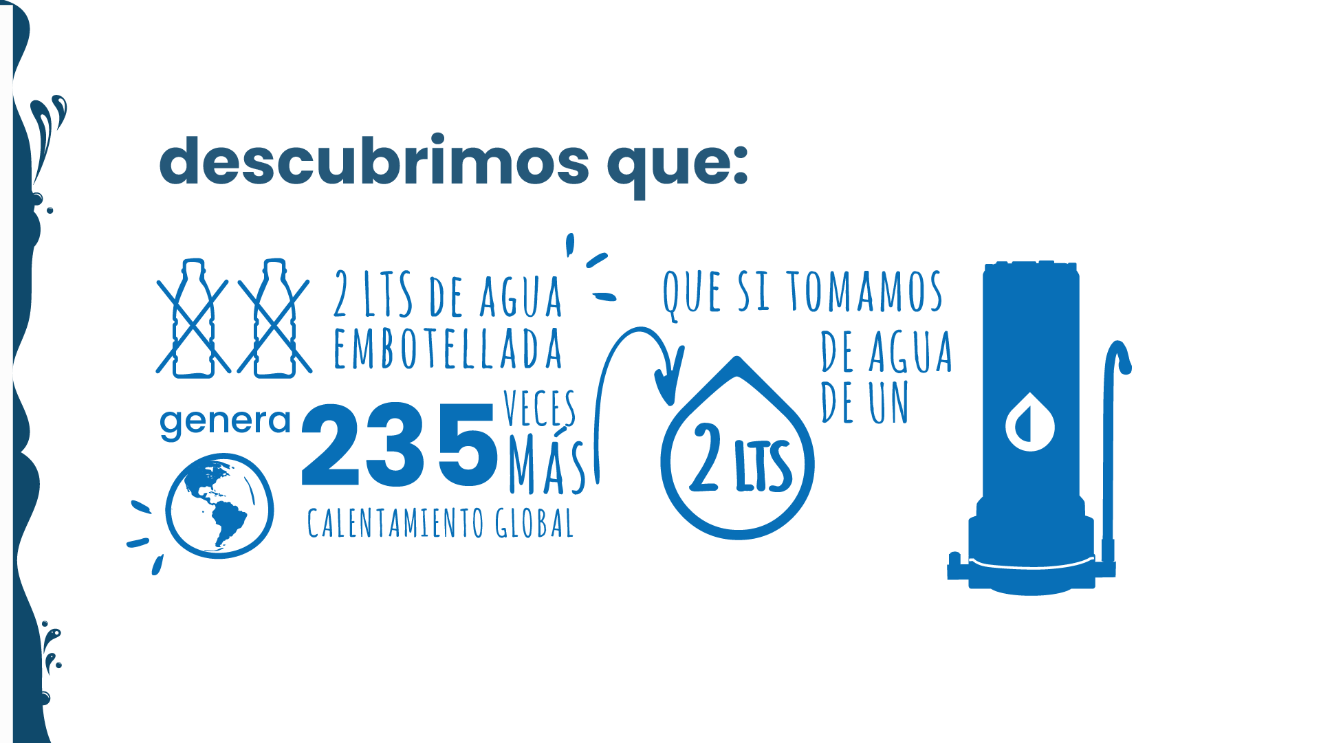 pura infografia pura infografia