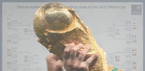 Copa del mundo ganador Copa del mundo ganador