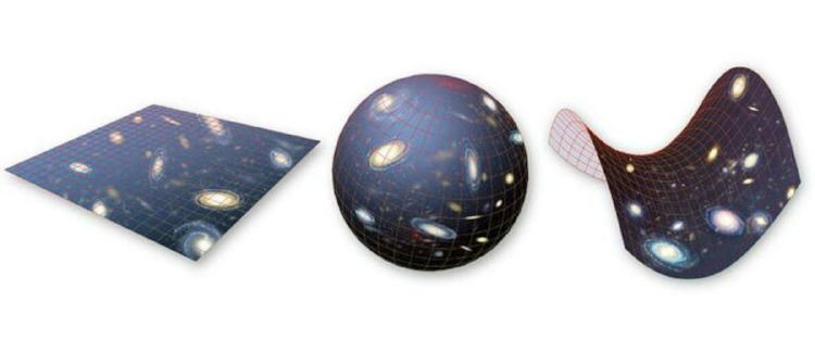 forma universo forma universo