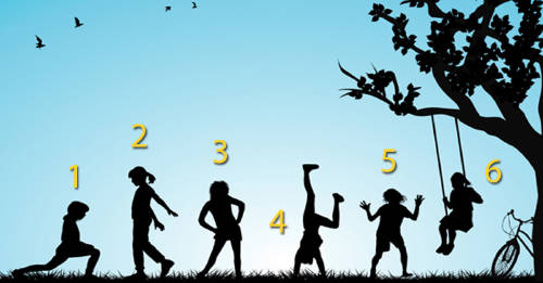 Test del niño interior Test del niño interior