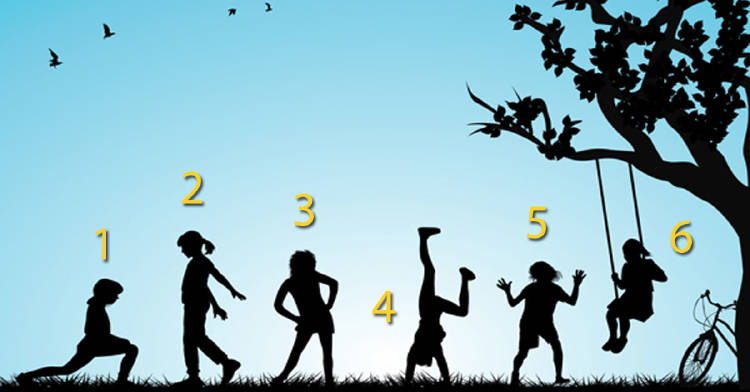 Test del niño interior Test del niño interior