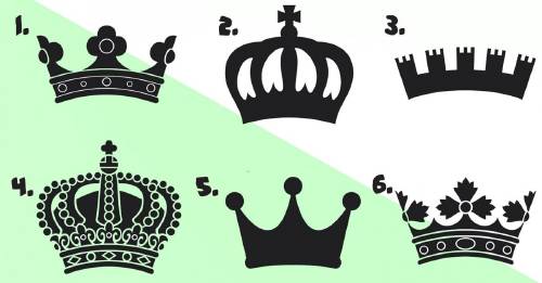 ¿Qué tipo de líder eres? Elige la corona que te representa y te daremos la respuesta