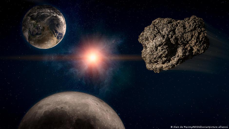 Luna, planetas y asteroides Luna, planetas y asteroides