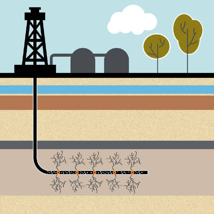 Fracking ilustración Fracking ilustración
