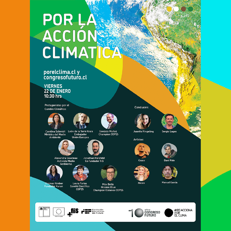 fiis reacciona por el clima fiis reacciona por el clima