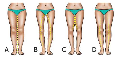 forma piernas cómo eres relaciones amorosas La forma de tus piernas te dice cómo eres en tus relaciones amorosas