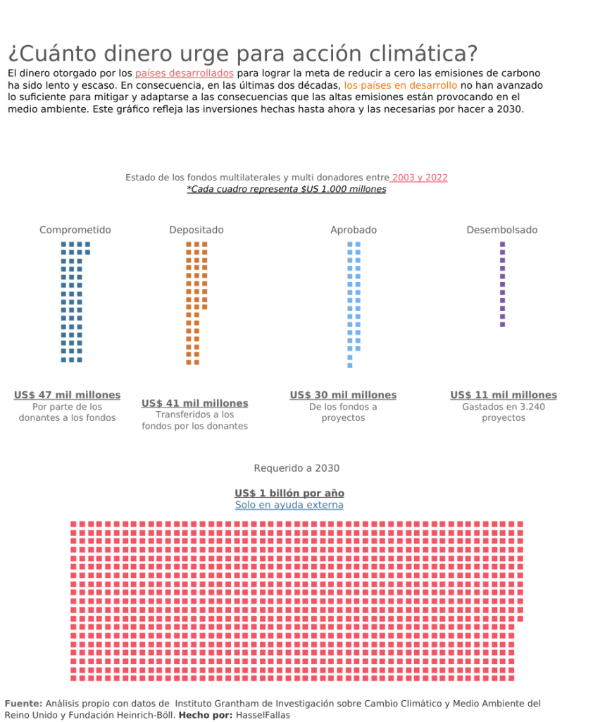 Fondos necesarios 842x1024 Fondos necesarios 842x1024