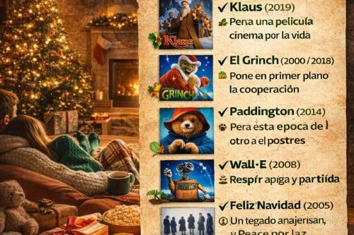 peliculas navideñas Imagen: IA