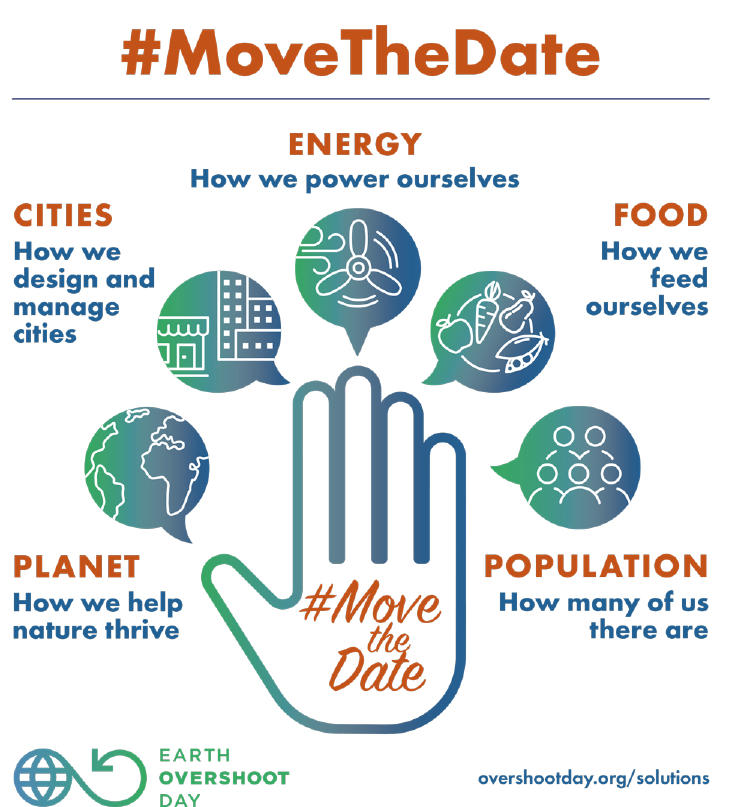 MoveTheDate handprint 1000 MoveTheDate handprint 1000