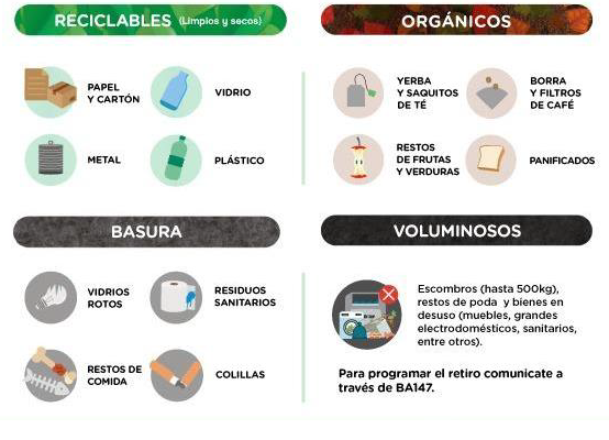 garnier.png ¿Qué se puede reciclar?