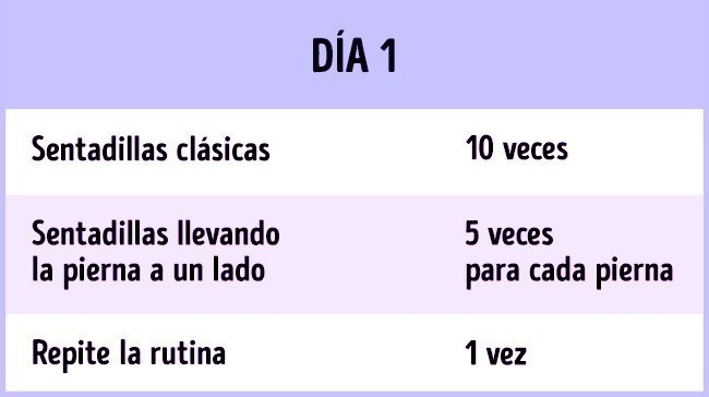 ejercicios para piernas y glúteos ejercicios para piernas y glúteos