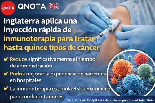 inyeccion tumor Imagen: IA
