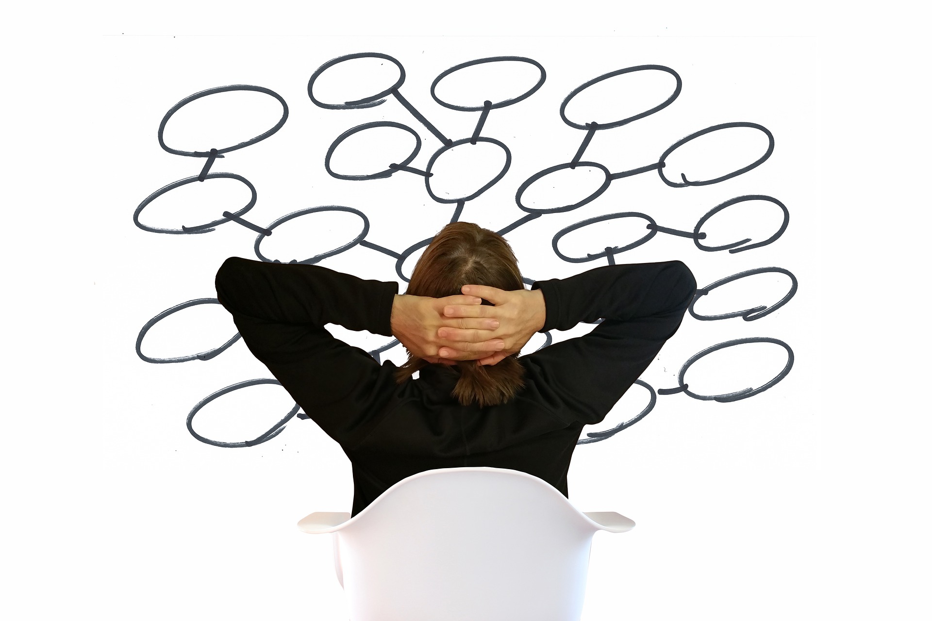 como hacer mapa conceptual como hacer mapa conceptual