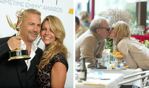 Kevin Costner Kevin Costner